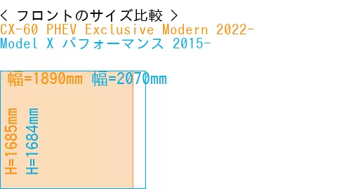 #CX-60 PHEV Exclusive Modern 2022- + Model X パフォーマンス 2015-